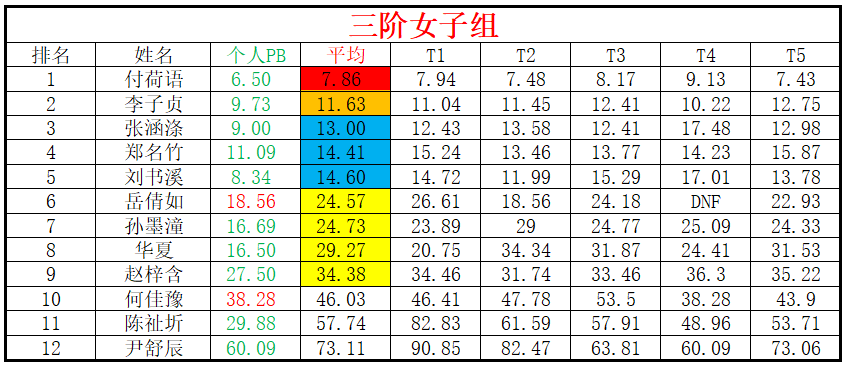 女子.png