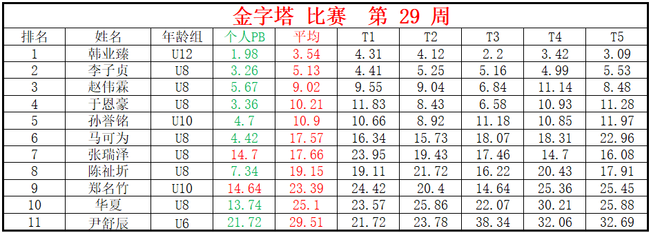 金字塔.png