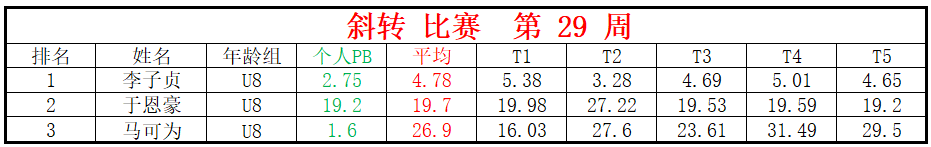 斜转.png