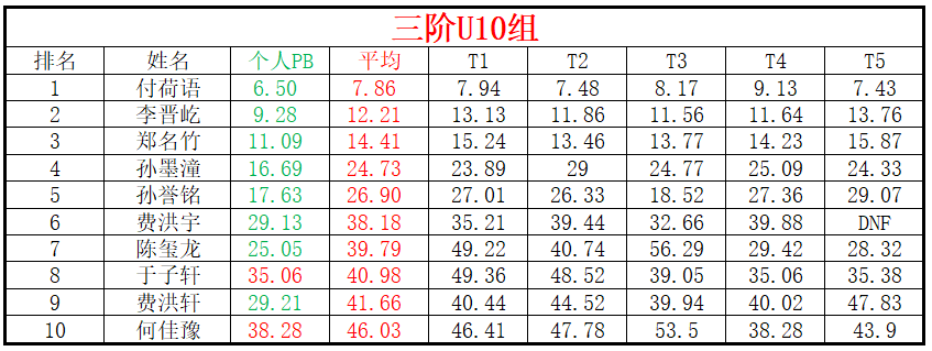 U10.png