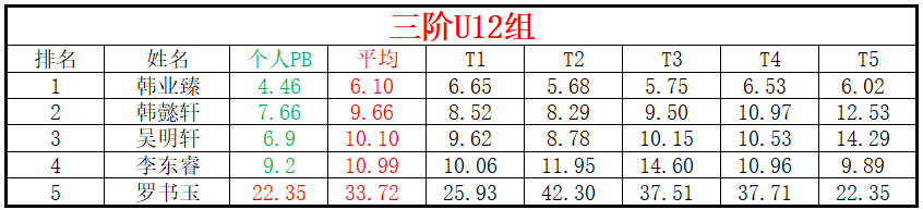 U12.png