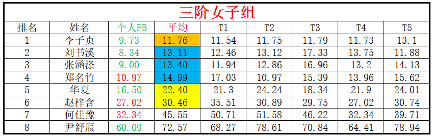 女子.png