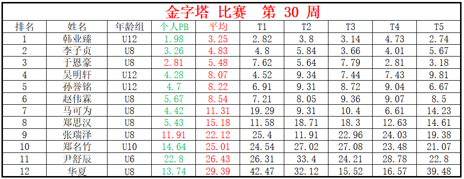 金字塔.png