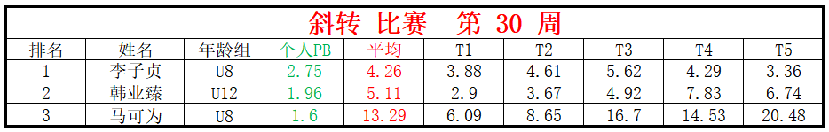 斜转.png