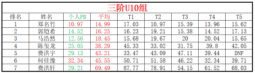 U10.png