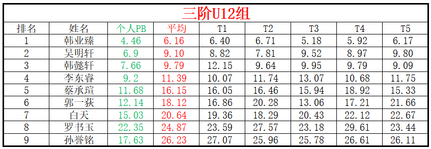 U12.png