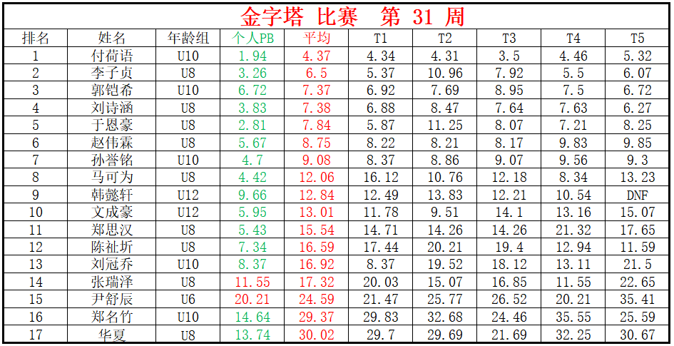 金字塔.png