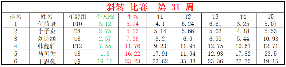 斜转.png