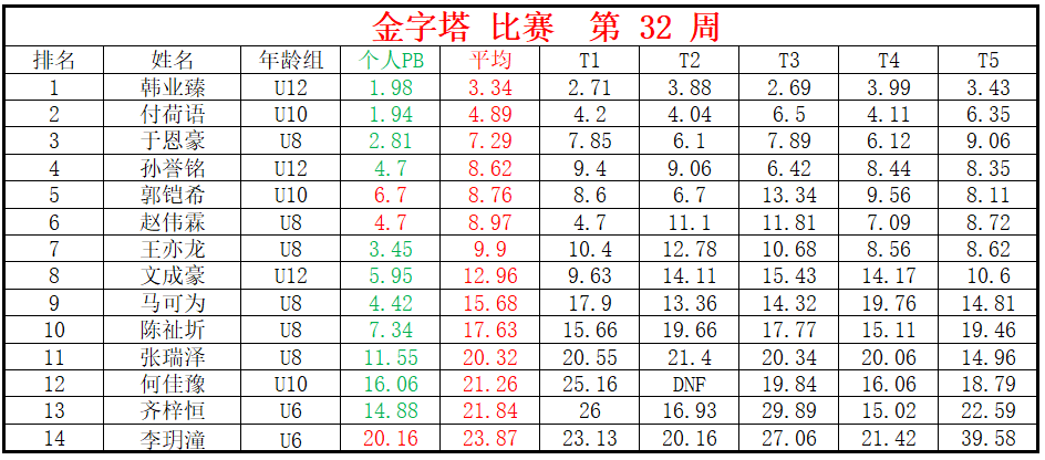金字塔.png