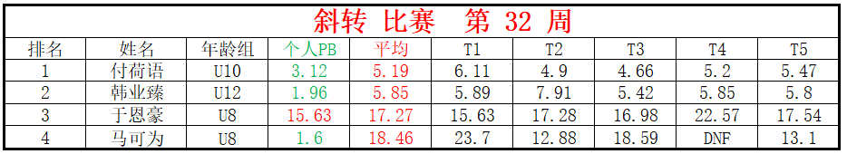 斜转.png