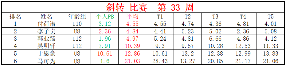 斜转.png