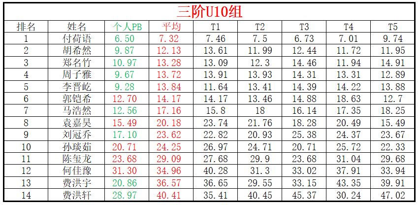 U10.png