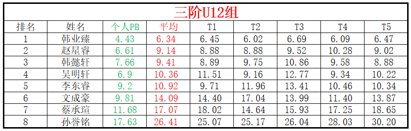 U12.png
