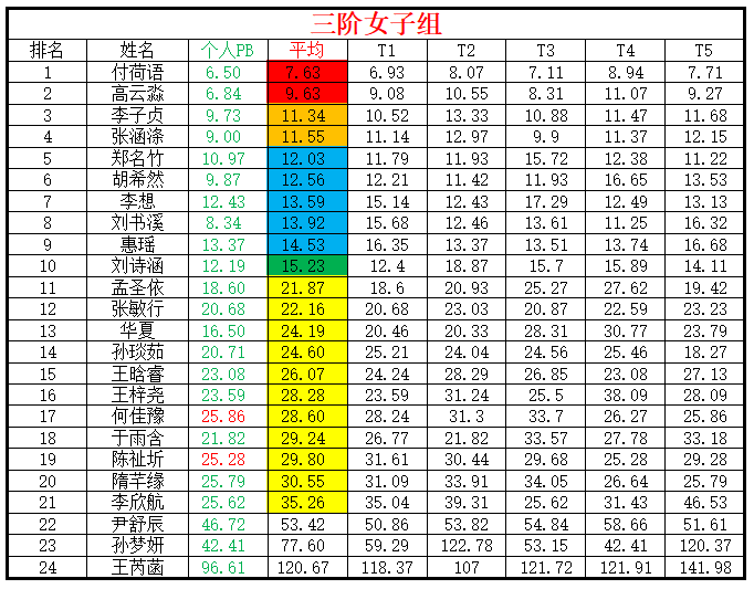 女子.png