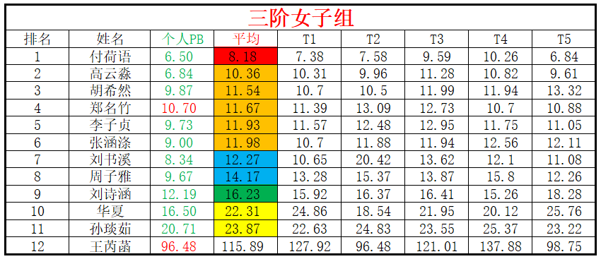 女子.png