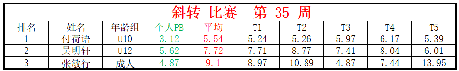斜转.png