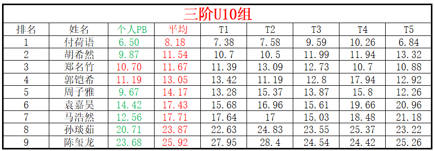 U10.png