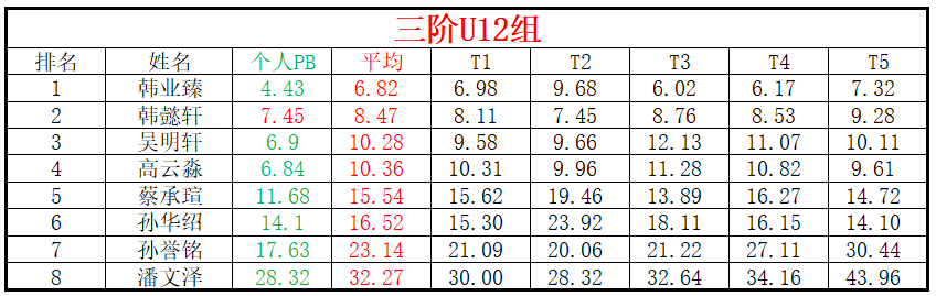 U12.png