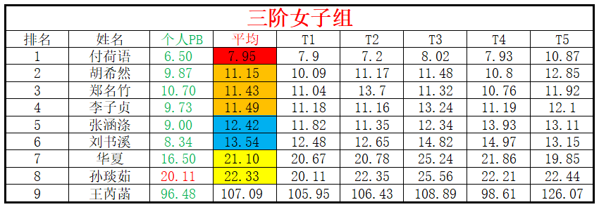 女子.png