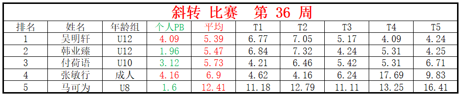 斜转.png