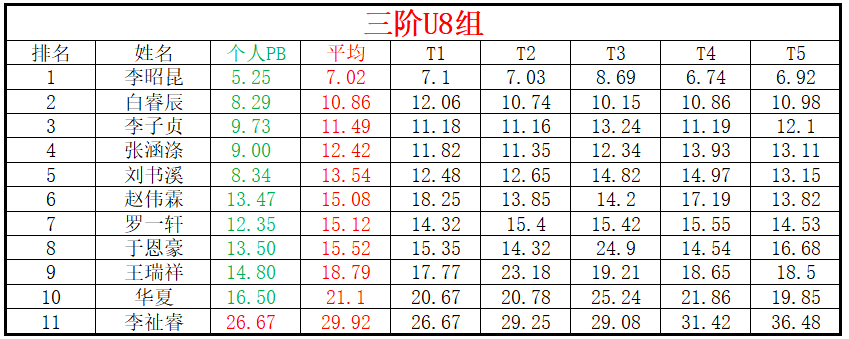 U8.png