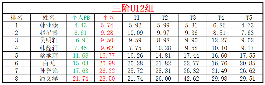 U12.png
