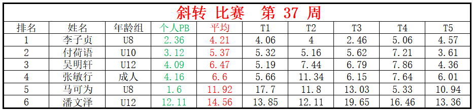 斜转.png