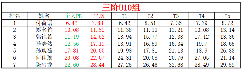 U10.png