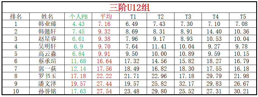 U12.png