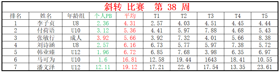 斜转.png