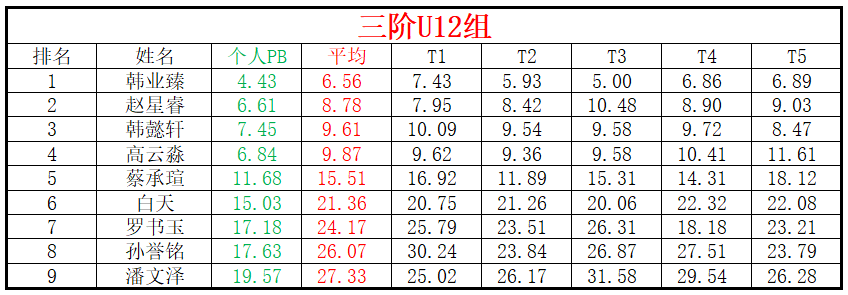 U12.png
