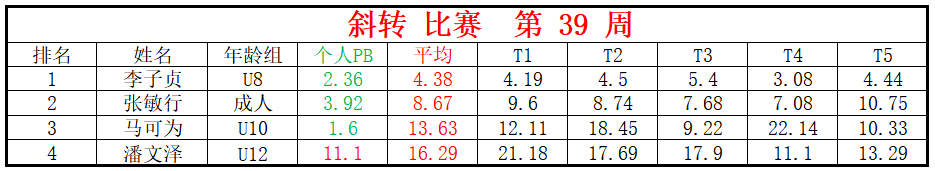 斜转.png