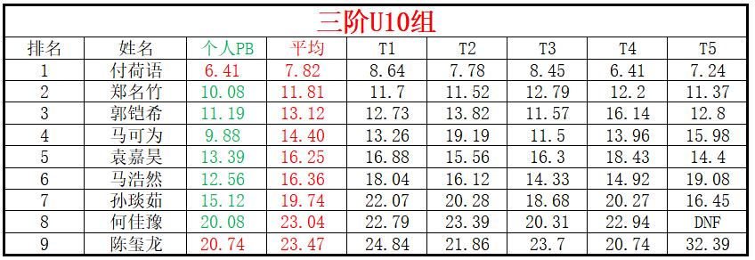 U10.png
