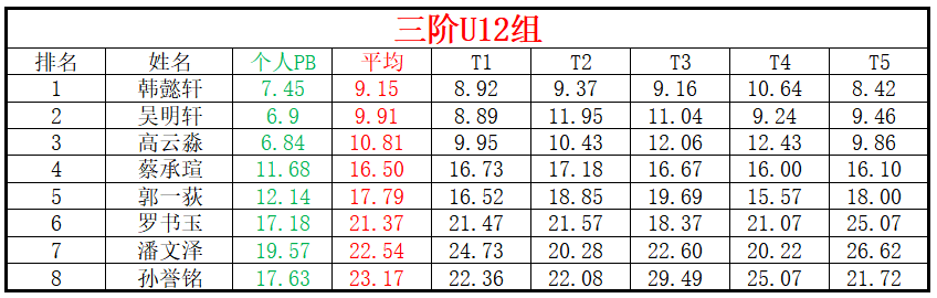 U12.png