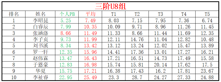 U8.png