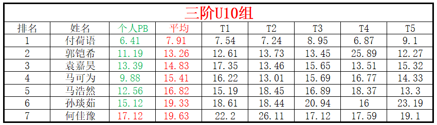 U10.png