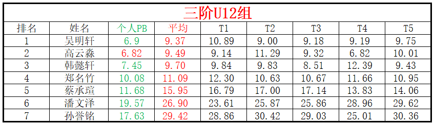 U12.png