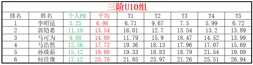 U10.png