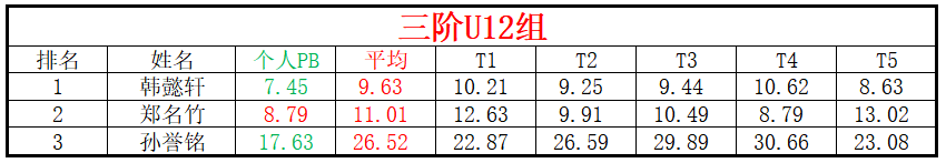 U12.png