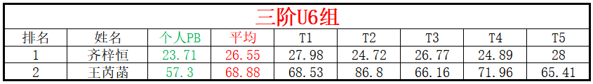 U6.png