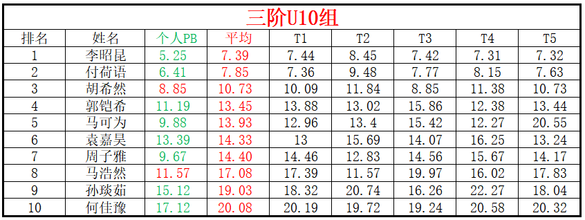 U10.png