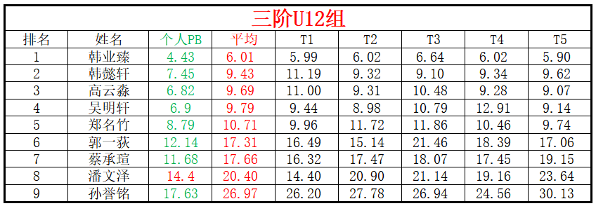 U12.png