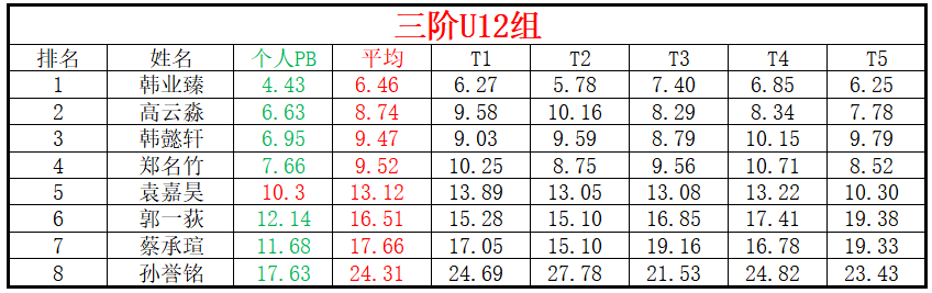 U12.png