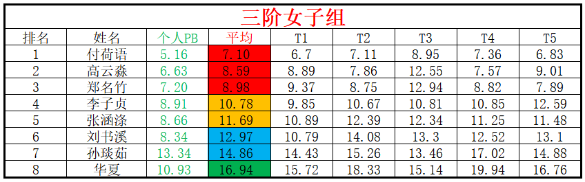女子.png