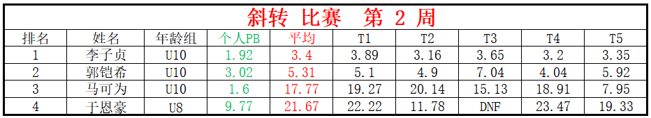 斜转.png