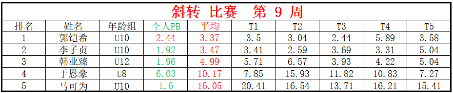 斜转.png