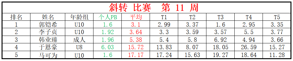 斜转.png