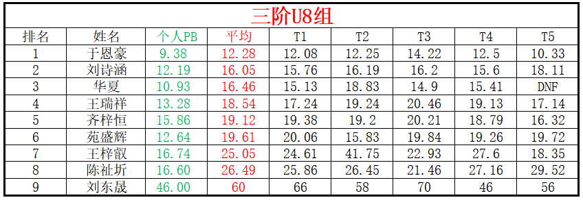 U8.png