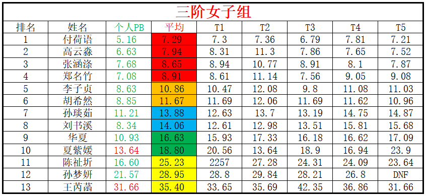 女子.png