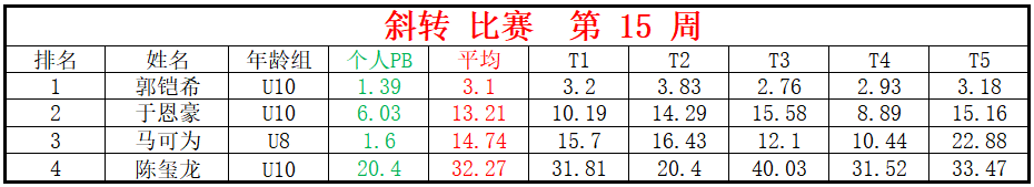 斜转.png